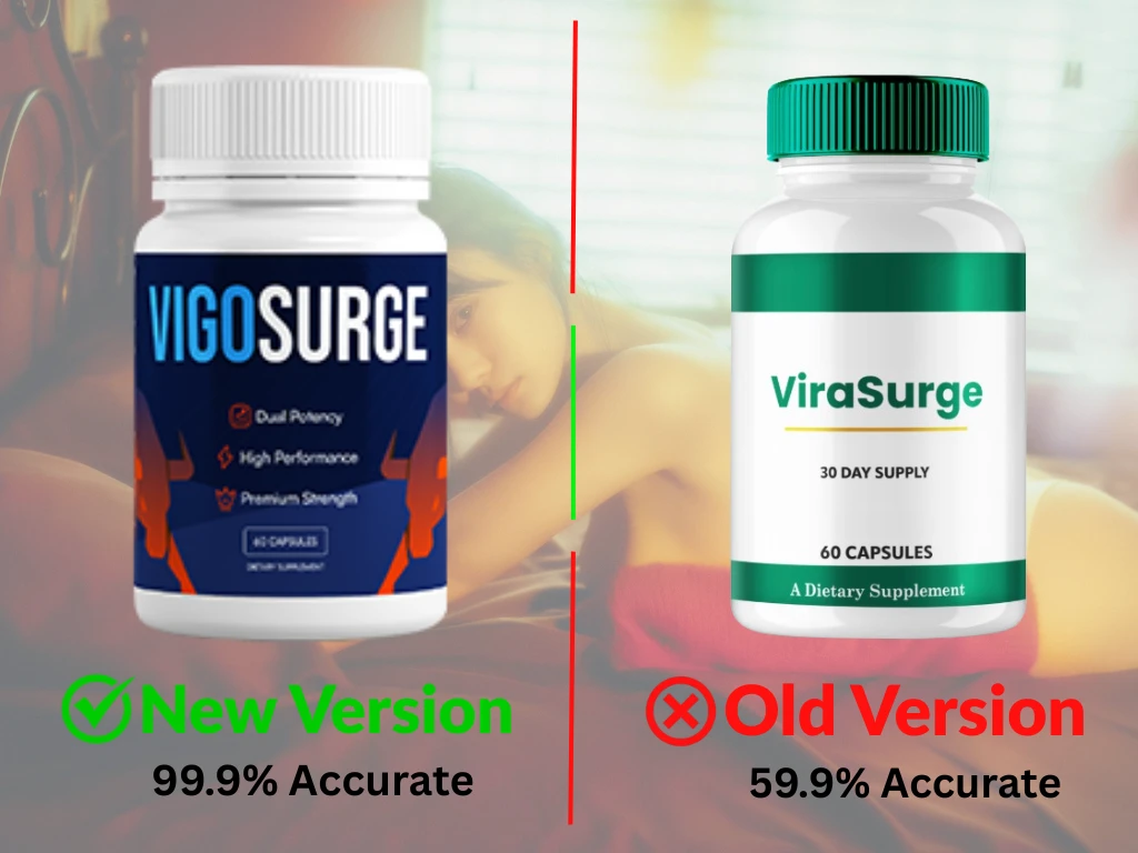 ViraSurge™ Supplement